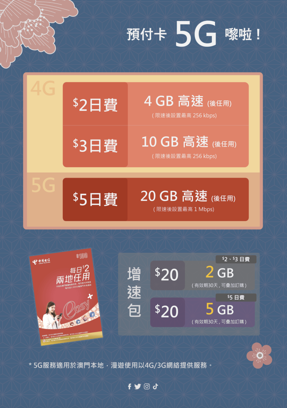 韩版苹果13是5g:中国电信已在澳门推出 5G 服务，原有客户改套餐即可升级 5G 网络