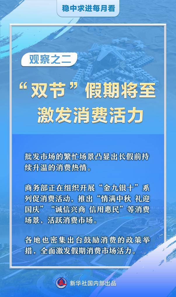 巩固好势头 形成新动力——9月全国各地经济社会发展观察-第4张图片-太平洋在线下载