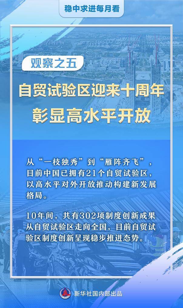 巩固好势头 形成新动力——9月全国各地经济社会发展观察-第7张图片-太平洋在线下载