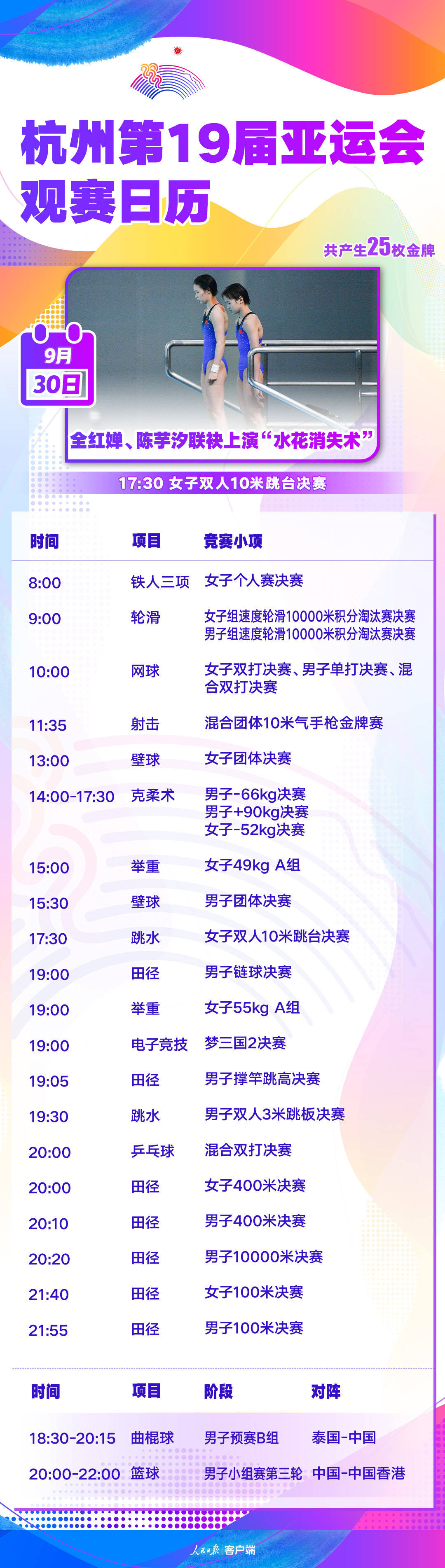 亚运今日看点丨全红婵陈芋汐上演水花消失术 百米飞人大战打响