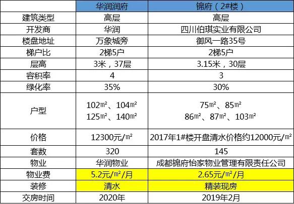 金苹果卫浴是几线品牌新闻卫浴买品牌还是杂牌-第8张图片-太平洋在线下载