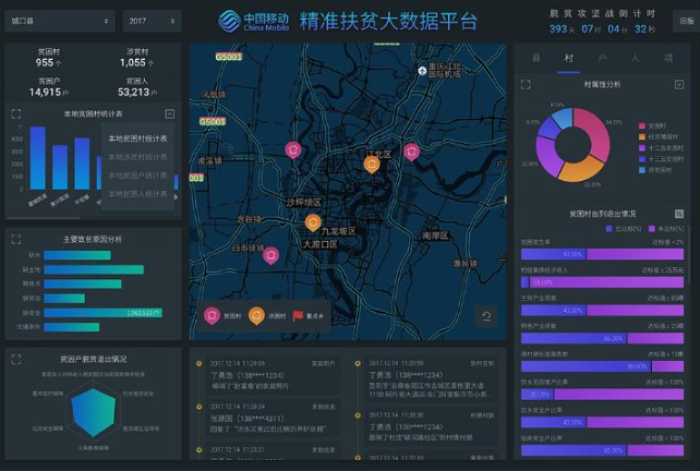 重庆移动和视频客户端重庆移动网上营业厅官网登录入口-第2张图片-太平洋在线下载