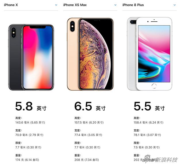 米8和苹果xs的对比新闻iphone8和iphonex上市时间