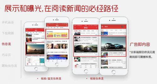 手机app网易新闻十大新闻app排行榜
