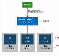 可用客户端国家客户端小程序下载-第1张图片-太平洋在线下载