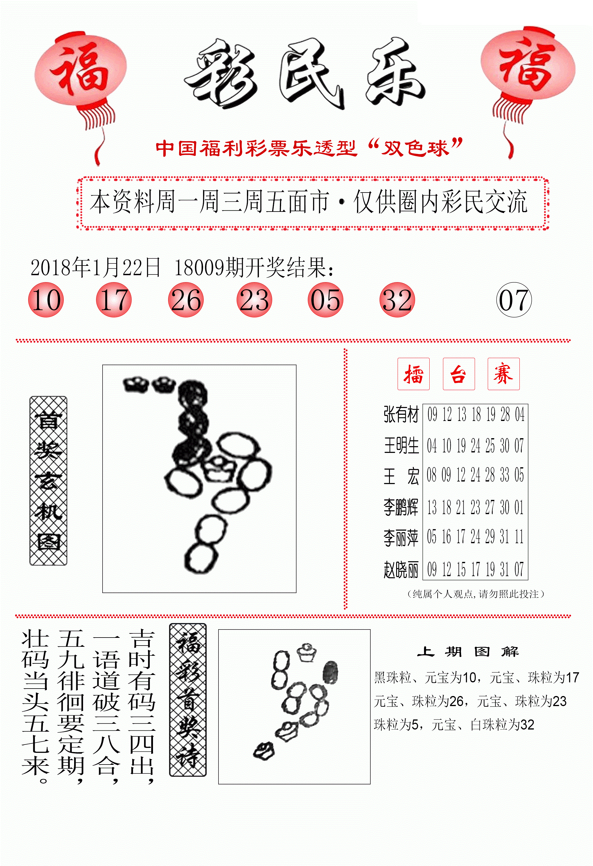 双色球字谜诗谜手机版双色球字谜图谜论坛手机静态版-第1张图片-太平洋在线下载