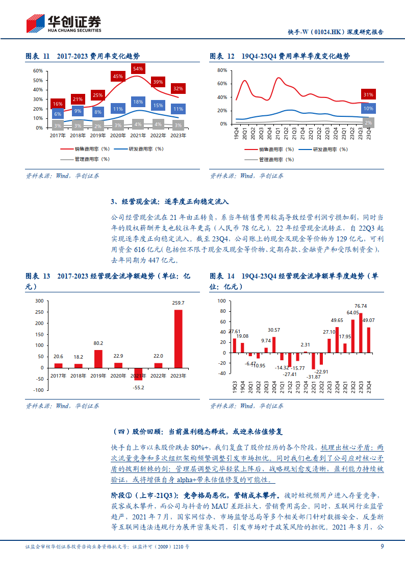 快手手机版客服怎么挂起快手24小时人工客服电话-第2张图片-太平洋在线下载