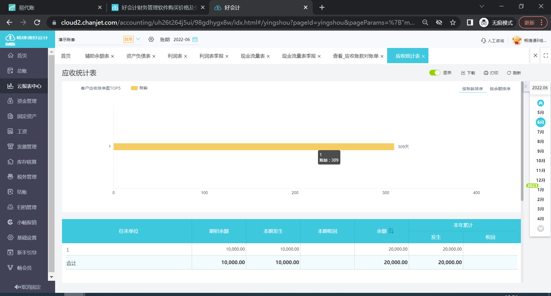 记账助手安卓版会计做账软件免费版-第2张图片-太平洋在线下载