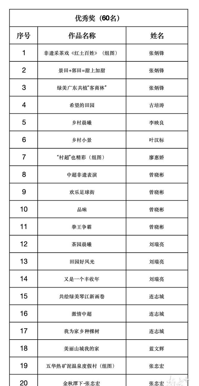 万影影院手机版下载万影网育才影院在线观看-第1张图片-太平洋在线下载