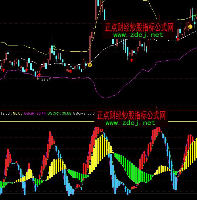 通达信手机版基金通达信股票软件手机版-第1张图片-太平洋在线下载