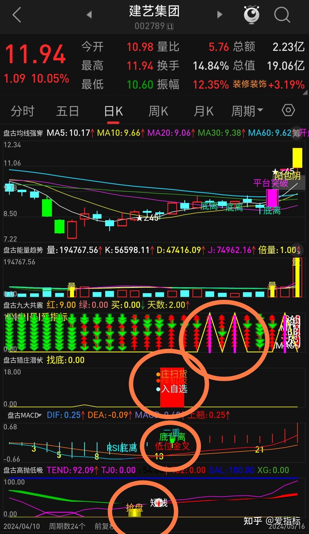 通达信手机版基金通达信股票软件手机版-第2张图片-太平洋在线下载