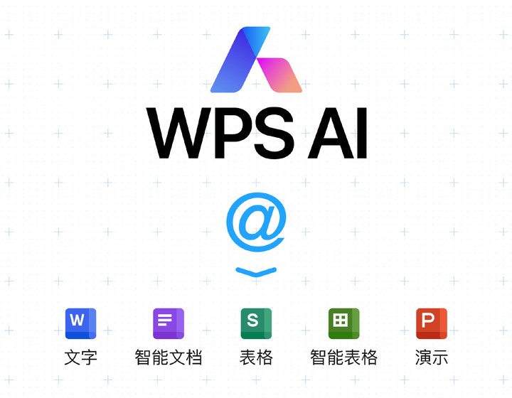 wps苹果版编辑不了苹果电脑wps无法编辑