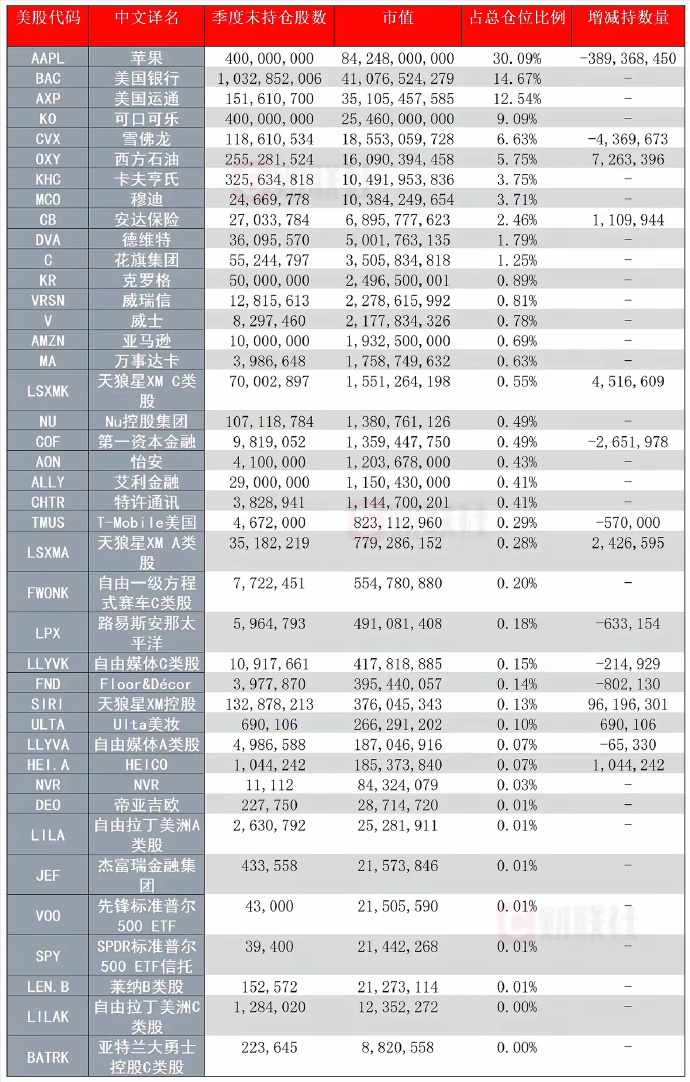 苹果保险套餐版美保保险官方网站