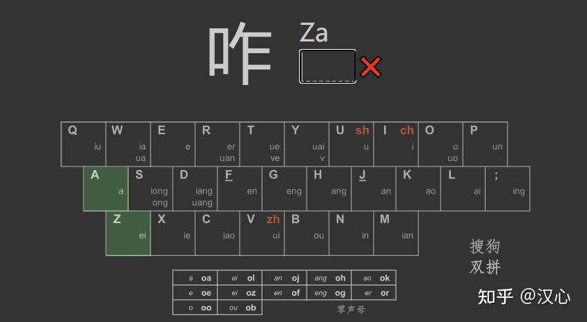 双拼打字苹果版下载双拼打字键盘图快速记忆-第2张图片-太平洋在线下载