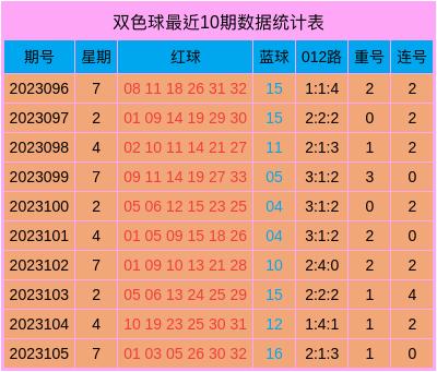 106官方彩票苹果版pp助手下载苹果版ios-第2张图片-太平洋在线下载