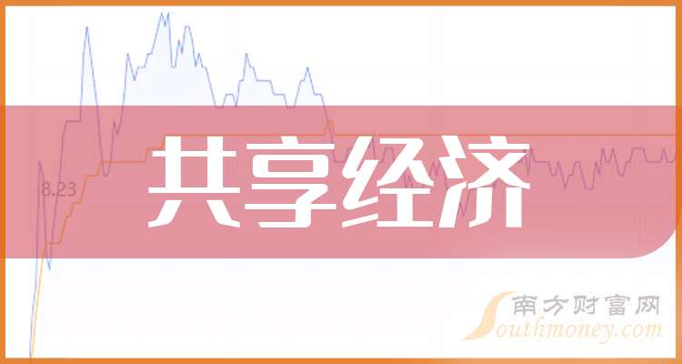 华西羸财富苹果版华西证券官方网站首页网页版-第2张图片-太平洋在线下载