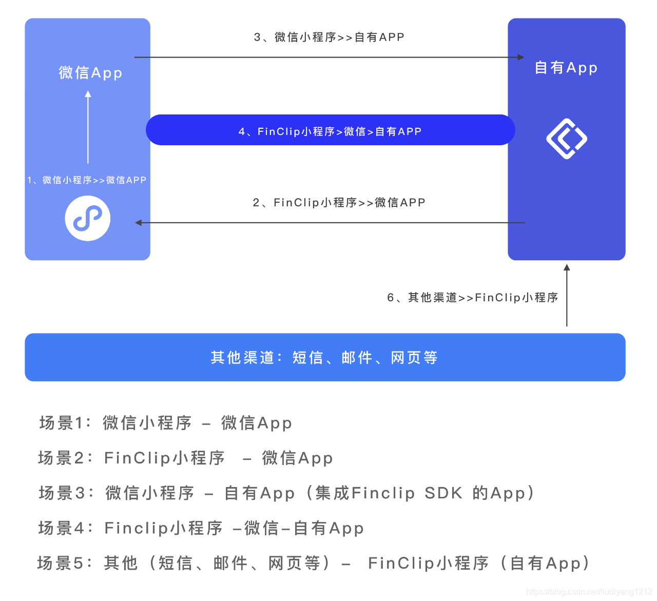 原生安卓开发版appandroidstudio官网下载