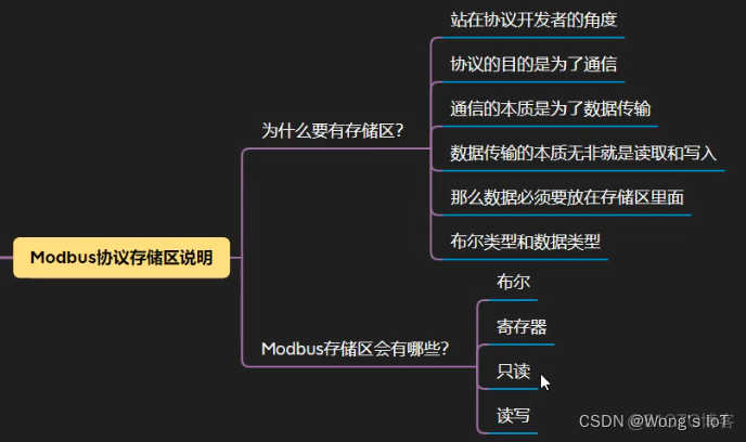 安卓客户端开发安卓客户端修改ip