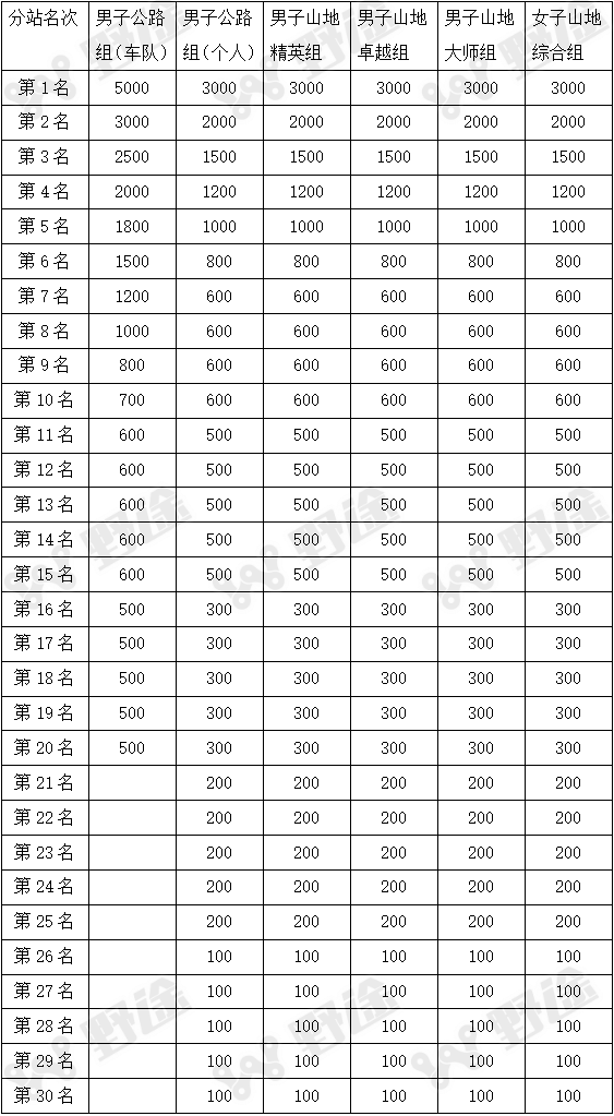 安徽代扣代缴客户端安徽省个人所得税代扣代缴客户端-第1张图片-太平洋在线下载