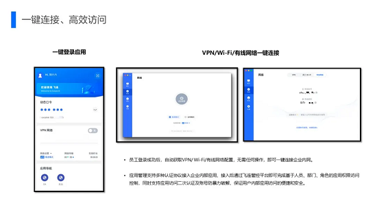 看懂客户端代码客户管理系统代码