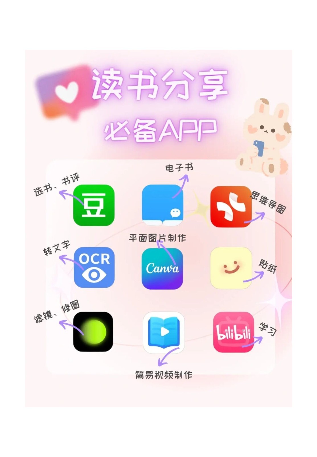 娃娃看书app苹果版(娃娃看书简笔画彩色 可爱)-第6张图片-有道翻译官网