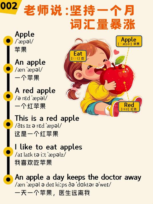 苹果英文版换中文版(苹果英语版怎么改成中文)-第1张图片-有道翻译官网