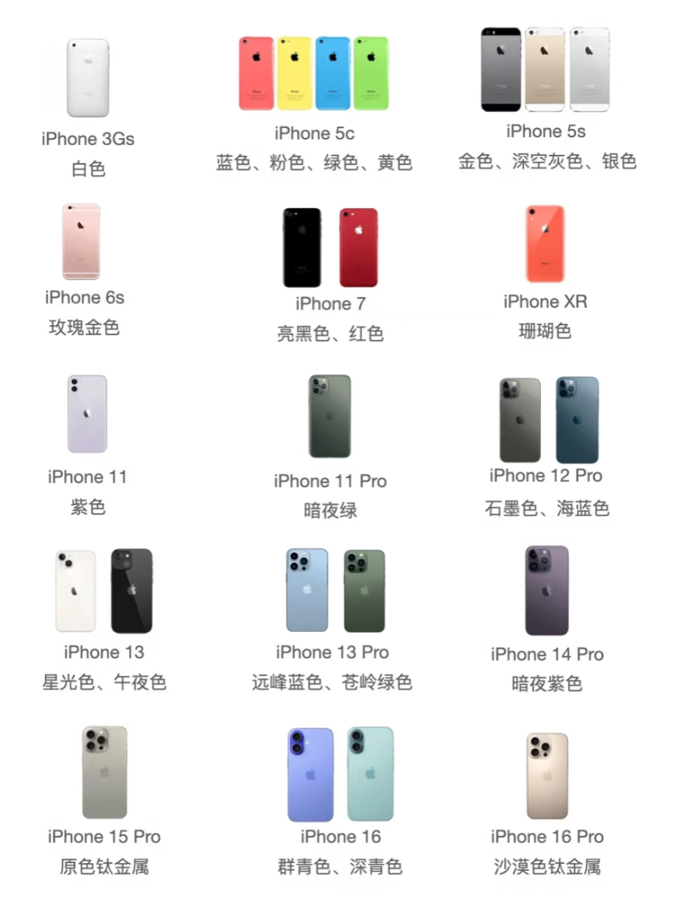 苹果官方标配版和标准版(苹果官方标配版和标准版区别)-第10张图片-有道翻译官网 苹果官方标配版和标准版(苹果官方标配版和标准版区别)-第10张图片-有道翻译官网